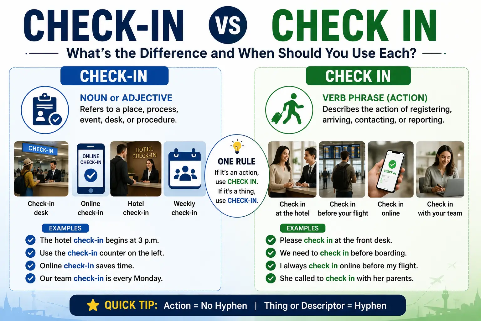 Check-In vs Check In: What's the Difference? Grammar, Meaning & Examples