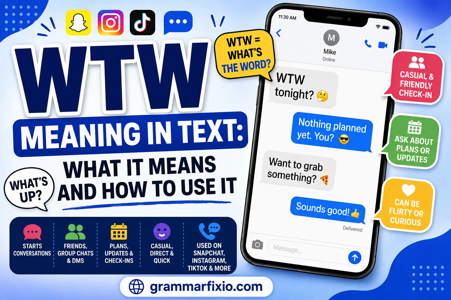 WTW Meaning in Text: What It Means and How to Use It
