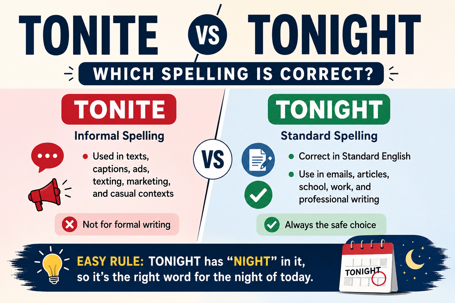 Tonite vs Tonight: Which Spelling Is Correct?