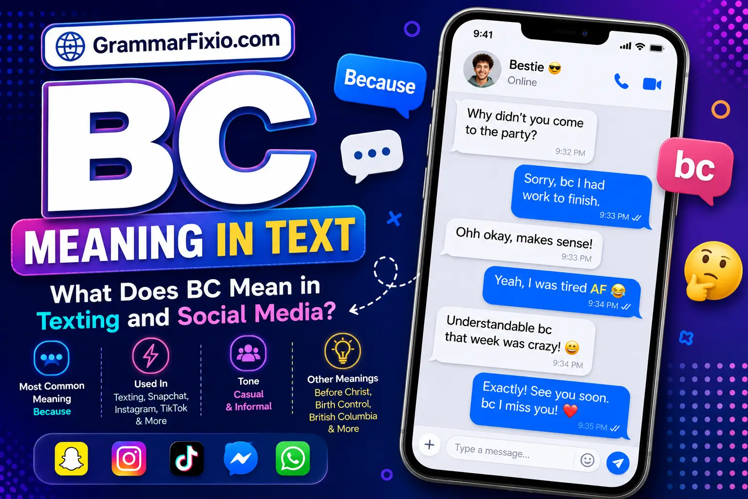 BC Meaning in Text