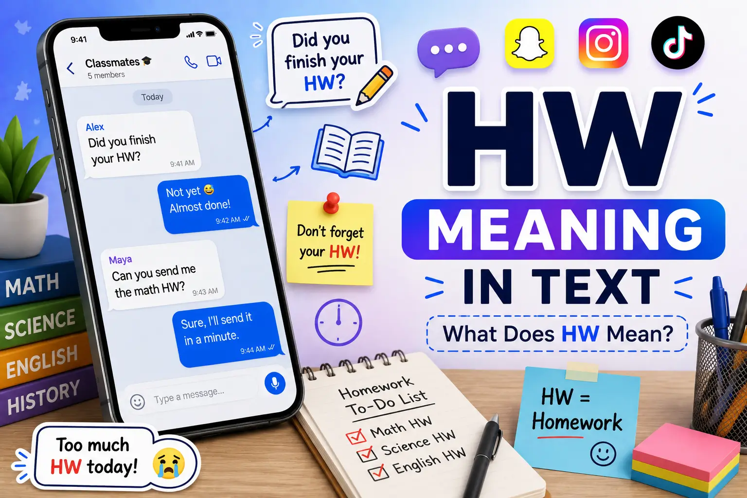 HW Meaning in Text