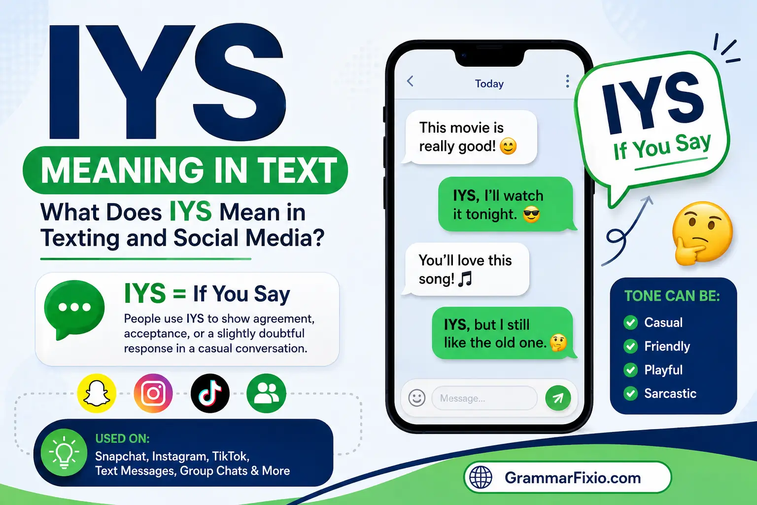 IYS Meaning in Text: What Does IYS Mean in Texting and Social Media?