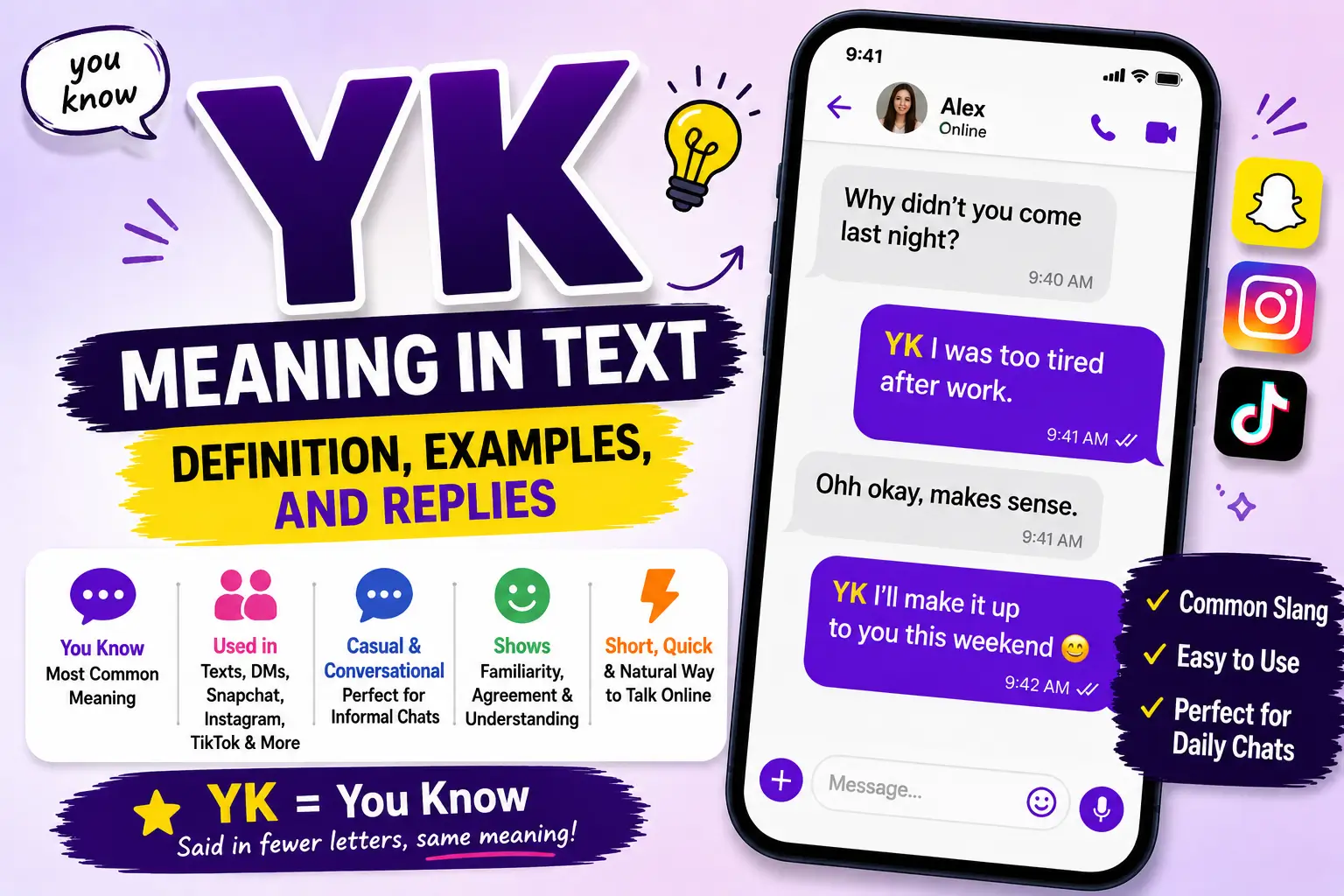 YK Meaning in Text: What Does YK Mean in Chat?