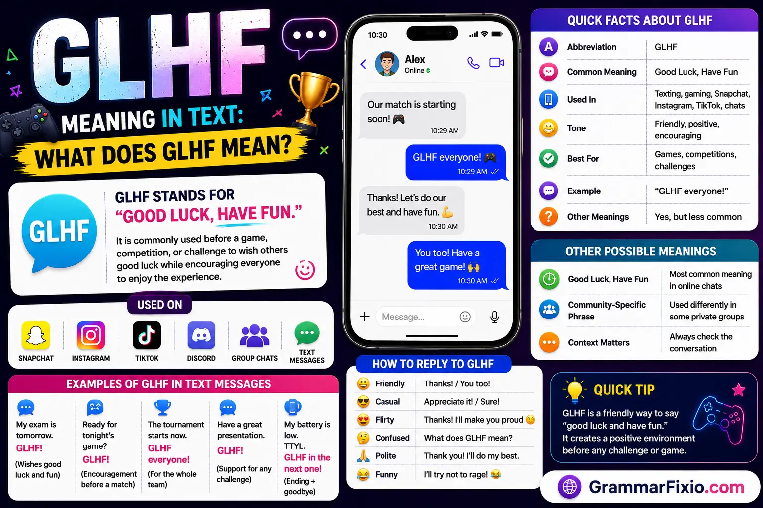 GLHF Meaning in Text