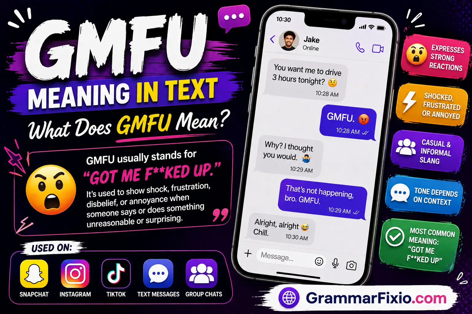 GMFU Meaning in Text