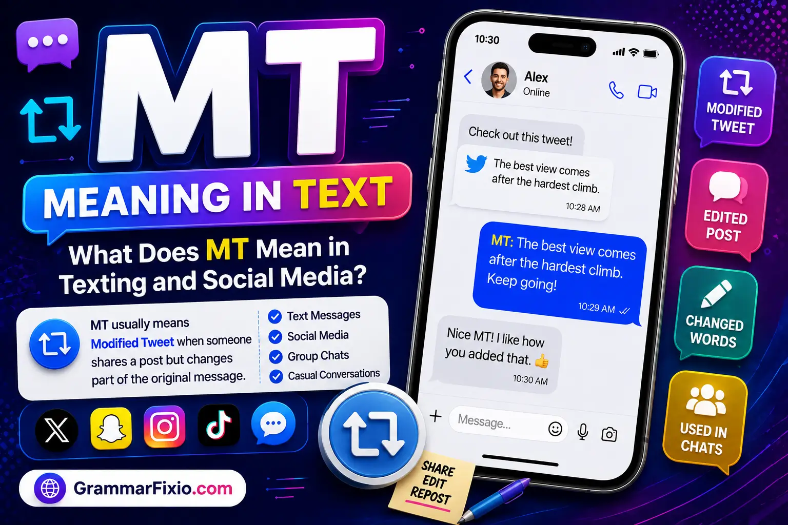Mt  Meaning in Text