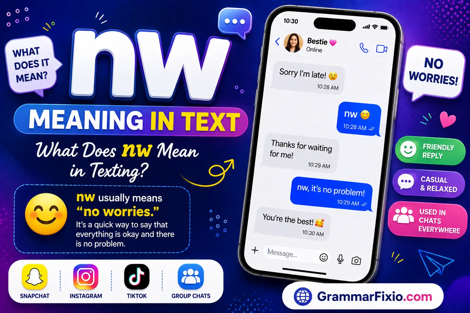 Nw  Meaning in Text