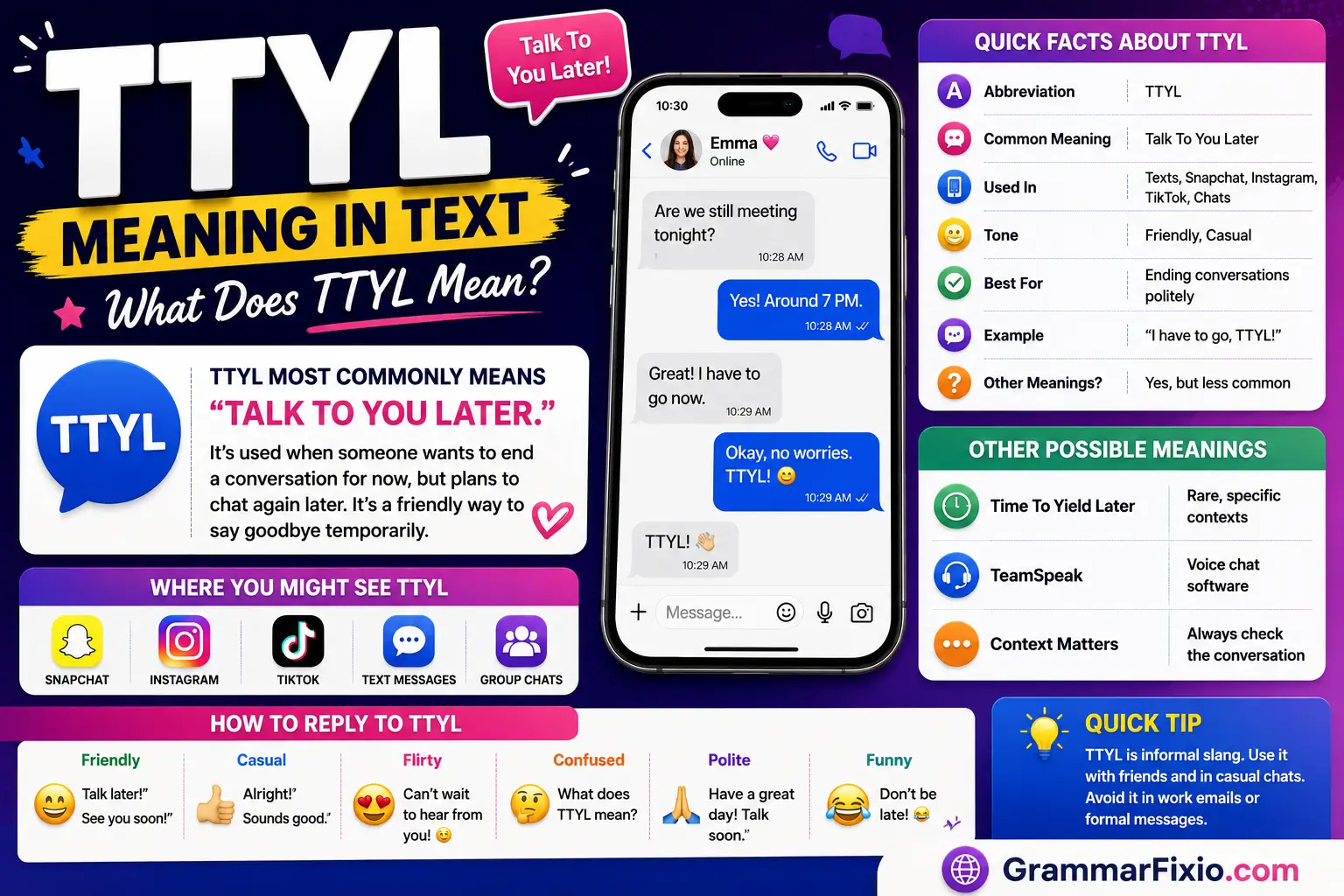 TTYL Meaning in Text