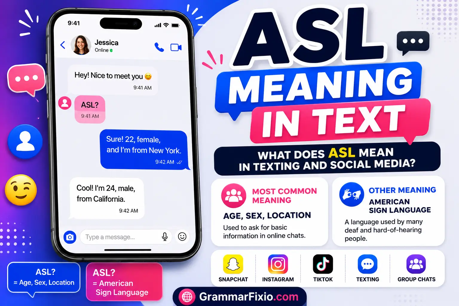 ASL Meaning in Text
